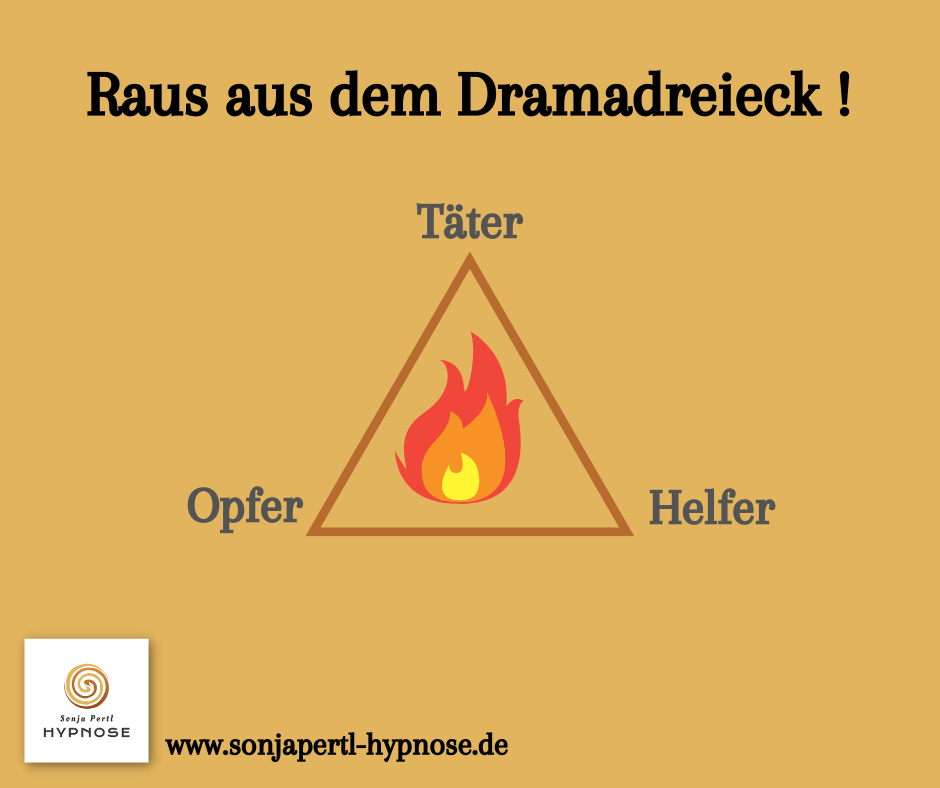 Opferhaltung Dramadreieck